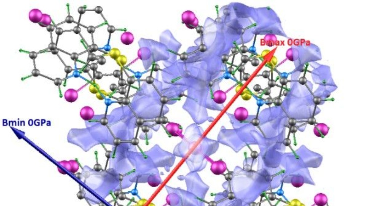 Ученые ЮУрГУ создали уникальную базу данных для виртуальных испытаний кристаллов